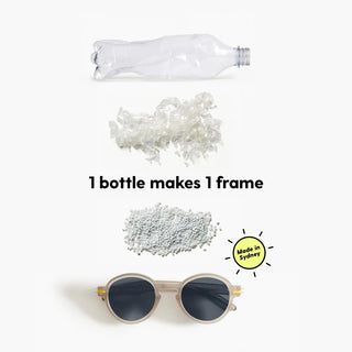 Clovelly Polarised Sunglasses | Good Citizens