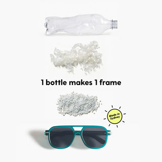 Newport Polarised Sunglasses | Good Citizens