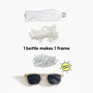 Palm Beach 2.0 Polarised Sunglasses | Good Citizens