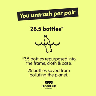Palm Beach 2.0 Polarised Sunglasses | Good Citizens